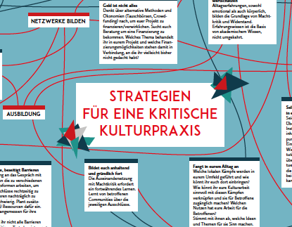 Dokumentation "Vernetzt Euch" - Strategien und Visionen für eine diskriminierungskritische Kunst- und Kulturszene